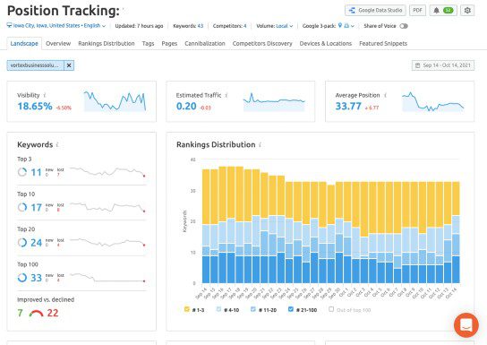 Vortex-Digital-Business-Solutions_Iowa-City-Cedar-Rapids_SEO-Services-Position-Tracking Vortex Digital Business Solutions Iowa City Cedar Rapids SEO Services Position Tracking