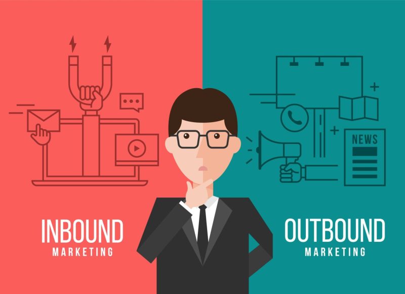 Inbound Marketing and Outbound Marketing Graphic