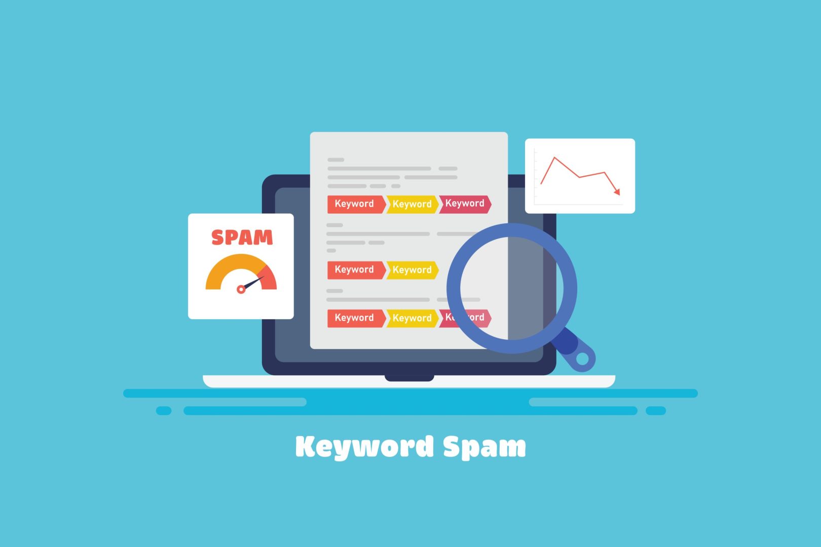 Keyword spam, keyword stuffing