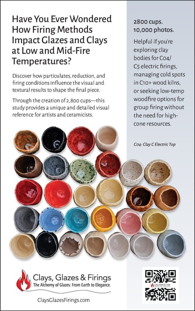 Vortex Digital Business Solutions Iowa City Case Studies Clays, Glazes & Firings The Execution