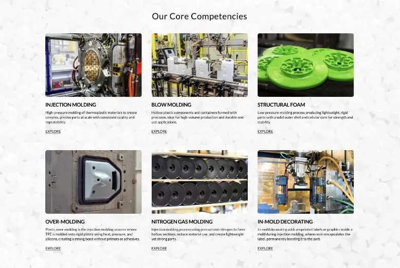 Vortex-Digital-Business-Solutions_Iowa-City_Case-Studies_Lomont_Why-This-Works Vortex Digital Business Solutions Iowa City Case Studies Lomont Why This Works