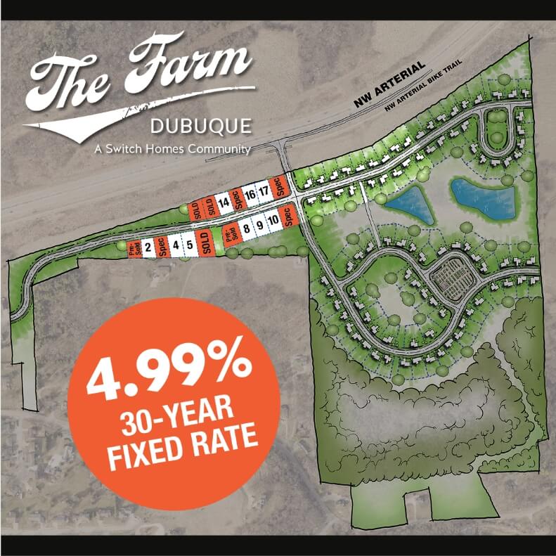 Vortex Digital Business Solutions Iowa City Case Studies The Farm the result